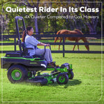 Load image into Gallery viewer, 80V 54" MaximusZ Zero Turn Riding Mower with (2) 16.0 Ah and (1) 4.0 Ah Batteries and 1.5kW Charger, MZ5481
