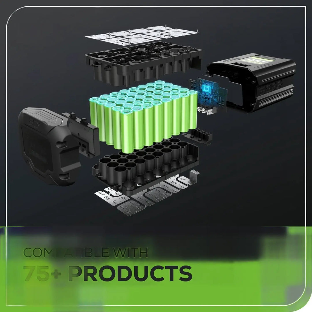 80V 25" Cordless Battery Dual Blade Self-Propelled Mower: 5.0 Ah Battery and Rapid Charger, LM2508S