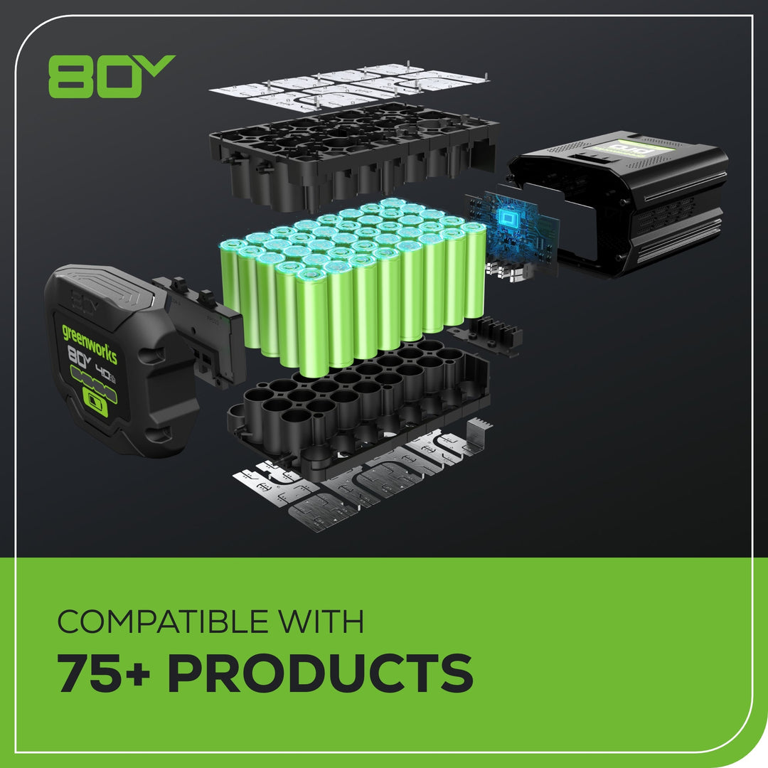 OPEN BOX 80V 25" Cordless Battery Dual Blade Self-Propelled Mower: (2) 2.5 Ah Batteries and Dual-Port Charger, LM2508S