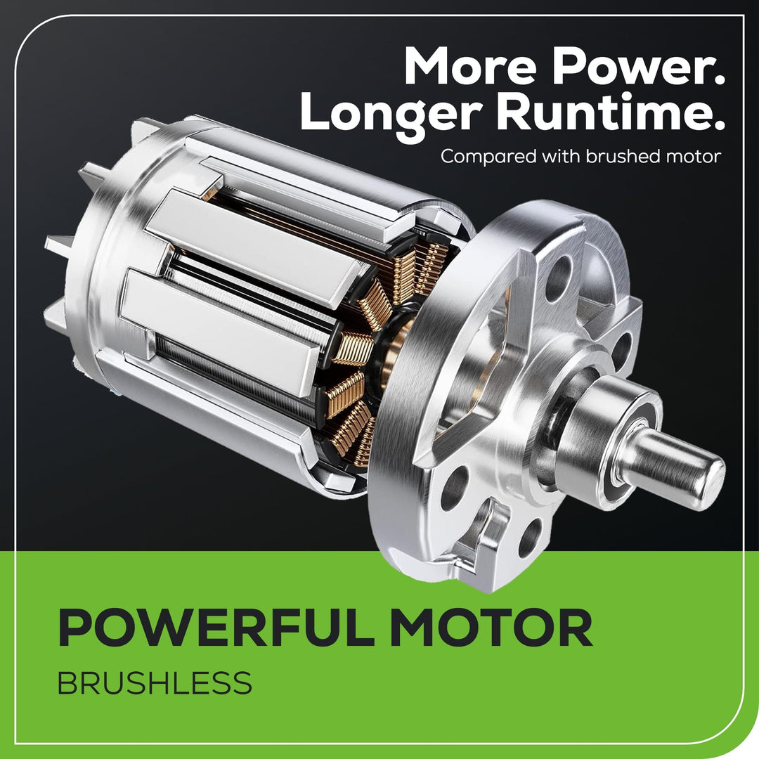OPEN BOX 40V 16" Cordless Battery Brushless Push Lawn Mower: 4.0 Ah Battery and Charger, LM1624