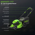 Load image into Gallery viewer, 80V 21" Cordless Battery 4-in-1 Self-Propelled Mower w/ (2) 4.0Ah Batteries &amp; Charger, LM2118S