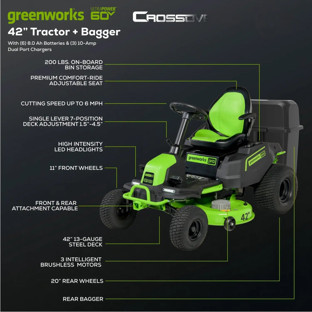 60V 42" Cordless Battery CrossoverT Riding Lawn Mower + Bagger, (6) 8.0 Ah Batteries and (3) Dual-Port Turbo Chargers