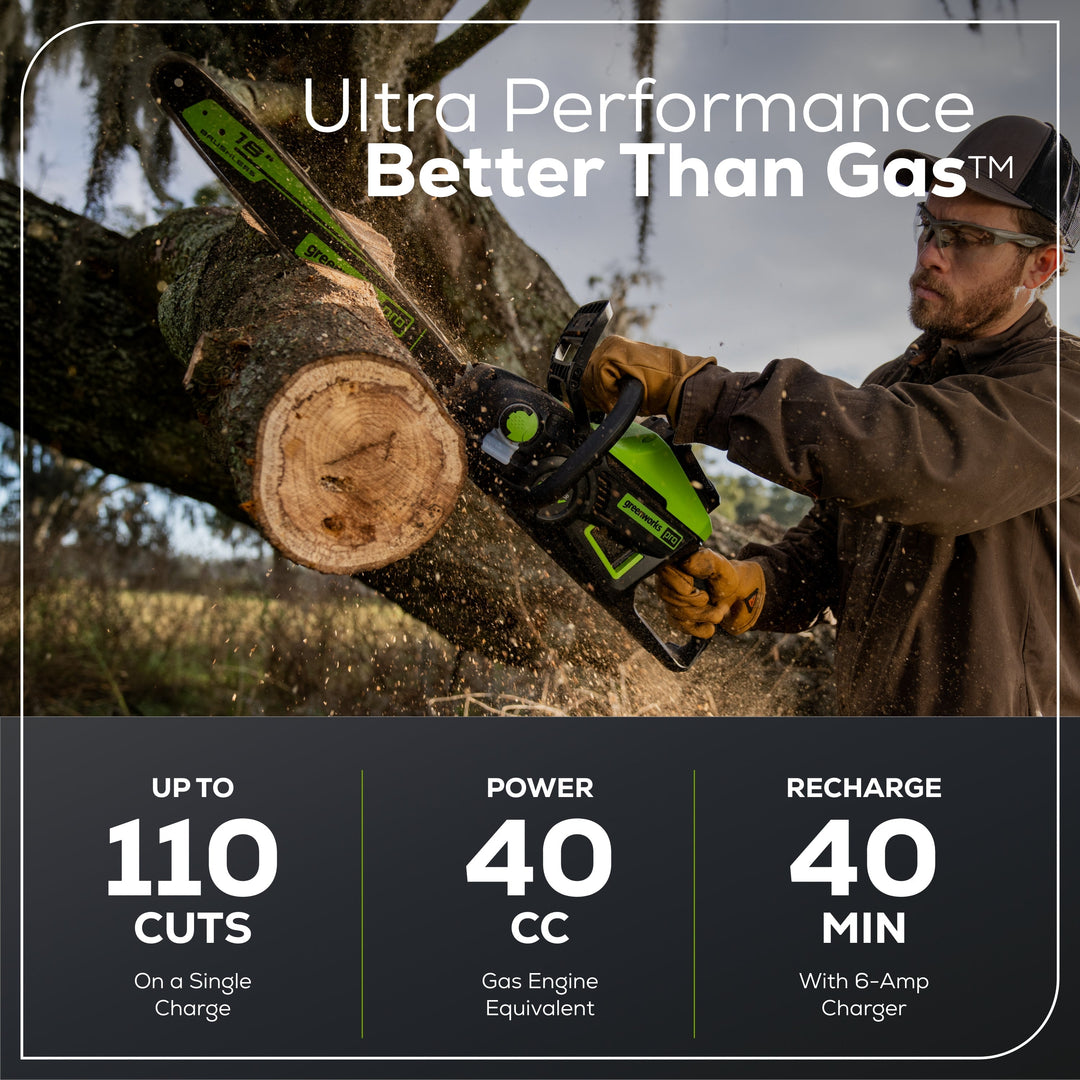 60V 54" MaximusZ Zero Turn Riding Mower 4PC Combo Kit with (2) 20.0 Ah: (2) 8.0 Ah: (2) 4.0 Ah and (1)2.5 Ah Batteries and (2) Charger