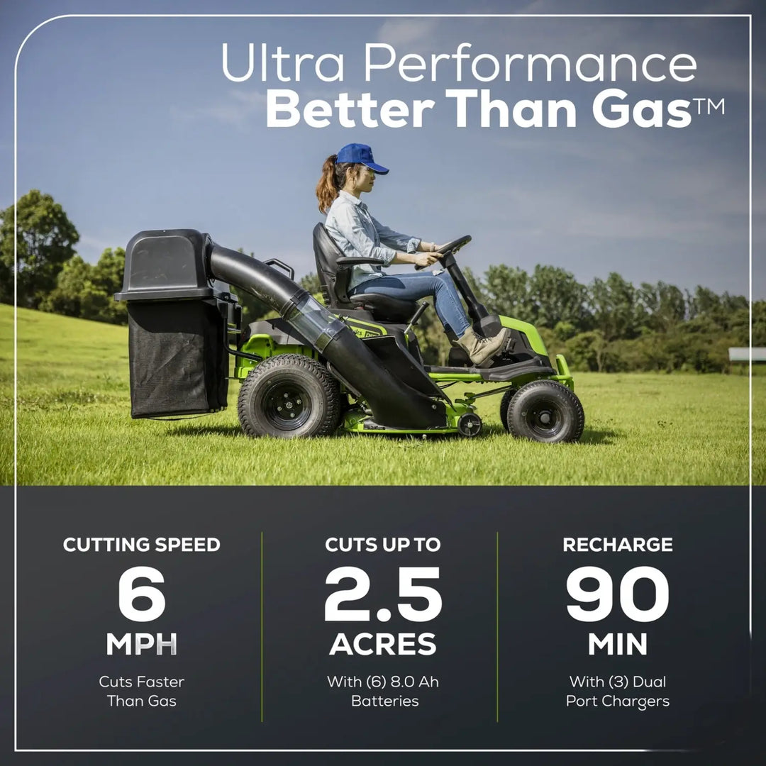 60V 42" Cordless Battery CrossoverT Riding Lawn Mower + Bagger, (6) 8.0 Ah Batteries and (3) Dual-Port Turbo Chargers