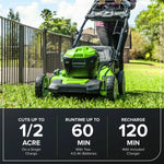 Load image into Gallery viewer, 40V 21" Cordless Battery Self-Propelled Lawn Mower: (2) 4.0 Ah USB Batteries and Charger, LM2124S