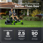Load image into Gallery viewer, 60V 42" Cordless Battery CrossoverZ Zero Turn Riding Lawn Mower 3-Tool Combo Kit, (6) 8Ah Batteries, One(1) 2.5 Ah Battery and (4) Chargers
