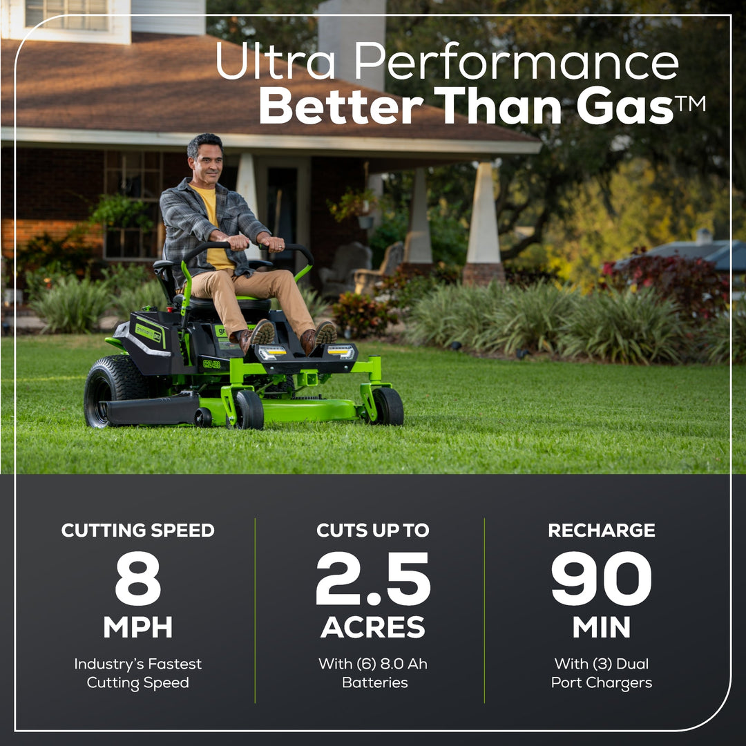 60V 42" Cordless Battery CrossoverZ Zero Turn Riding Lawn Mower 3-Tool Combo Kit, (6) 8Ah Batteries, One(1) 2.5 Ah Battery and (4) Chargers