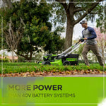 Load image into Gallery viewer, 60V 21" Cordless Battery Push Lawn Mower w/ 5.0Ah Battery &amp; Charger, LM2116