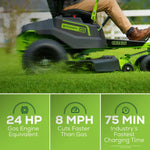 Load image into Gallery viewer, 80V 42" Cordless Battery CrossoverT Riding Lawn Mower w/ Six (6) 5.0Ah Batteries and Three (3) Dual Port Turbo Chargers, CRZ4281