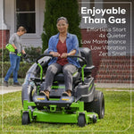 Load image into Gallery viewer, 60V 42” Electric CrossoverZ Zero Turn Mower with (6) 8 Ah Batteries and (3) Dual Port Turbo Chargers, CRZ4261