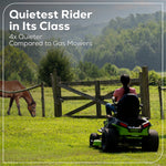 Load image into Gallery viewer, RENEWED 60V 42" Cordless Battery CrossoverT Riding Lawn Mower, (4) 8.0 Ah Batteries and (2) Dual-Port Turbo Chargers, CRT4262