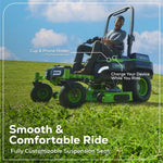Load image into Gallery viewer, 60V 54" MaximusZ Zero Turn Riding Mower 3PC Combo Kit with (2) 20.0 Ah: (2) 8.0 Ah: (2) 4.0 Ah and (1)2.5 Ah Batteries and (2) Charger