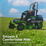 Load image into Gallery viewer, 60V 54" MaximusZ Zero Turn Riding Mower 3PC Combo Kit with (2) 20.0 Ah: (2) 8.0 Ah: (2) 4.0 Ah and (1)2.5 Ah Batteries and (2) Charger