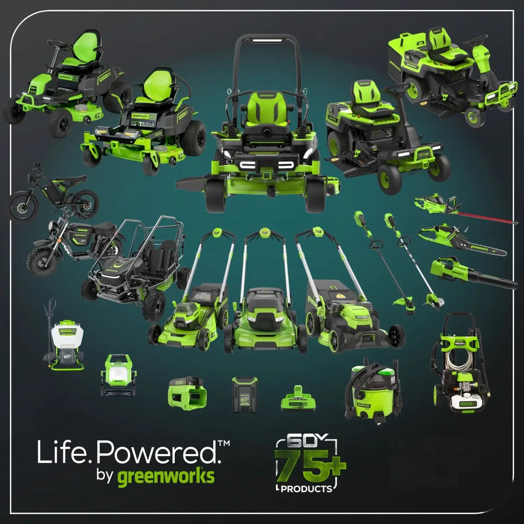 60V 19" Cordless Battery Push Lawn Mower w/ 5.0Ah Battery & Charger, LM1906