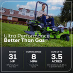Load image into Gallery viewer, 60V 54" MaximusZ Zero Turn Riding Mower 4PC Combo Kit with (2) 20.0 Ah: (2) 8.0 Ah: (2) 4.0 Ah and (1)2.5 Ah Batteries and (2) Charger