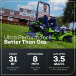 Load image into Gallery viewer, 60V 54" MaximusZ Zero Turn Riding Mower 4PC Combo Kit with (2) 20.0 Ah: (2) 8.0 Ah: (2) 4.0 Ah and (1)2.5 Ah Batteries and (2) Charger