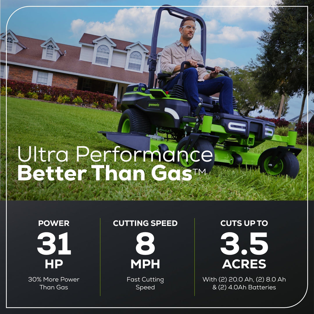 60V 54" MaximusZ Zero Turn Riding Mower 4PC Combo Kit with (2) 20.0 Ah: (2) 8.0 Ah: (2) 4.0 Ah and (1)2.5 Ah Batteries and (2) Charger