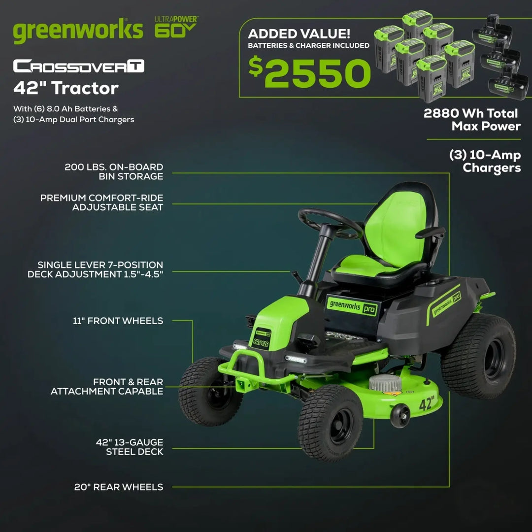 60V 42" Cordless Battery CrossoverT Riding Lawn Mower: (6) 8.0 Ah Batteries and (3) Dual-Port Turbo Chargers, CRT4261