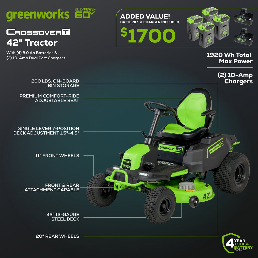 60V 42" Cordless Battery CrossoverT Riding Lawn Mower, (4) 8.0 Ah Batteries and (2) Dual-Port Turbo Chargers, CRT4262