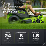 Load image into Gallery viewer, 60V 42" Electric CrossoverZ Zero Turn Mower with (4) 8 Ah Batteries and (2) Dual-Port Turbo Chargers, CRZ4262