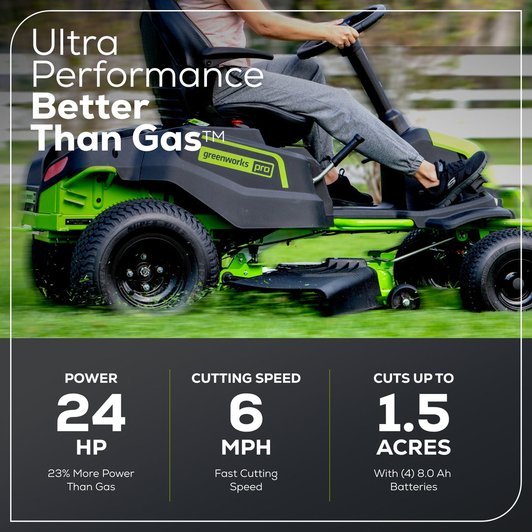 60V 42" Cordless Battery CrossoverT Riding Lawn Mower, (4) 8.0 Ah Batteries and (2) Dual-Port Turbo Chargers, CRT4262
