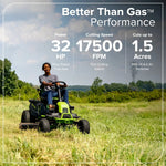 Load image into Gallery viewer, 80V 42" CrossoverT Riding Lawn Tractor : (4) 6.0 Ah Batteries and 600-Watt Charger, CRT4282