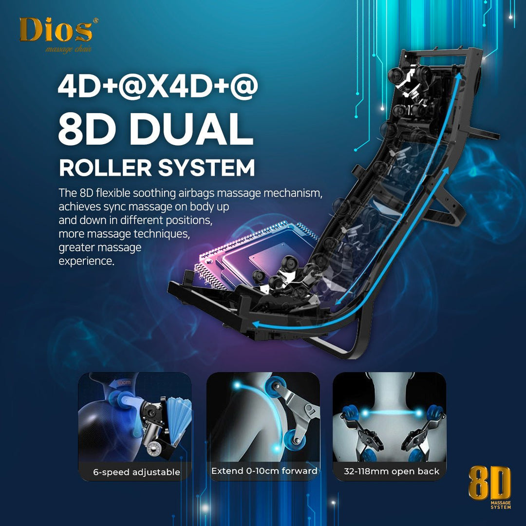 Kahuna Dios-1288 8D AI Dual Air Tech Touch Roller SL-Track Massage Chair