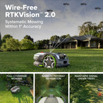 Load image into Gallery viewer, AiMowbot Wire-Free RTKVision Robotic Mower C20 | 1/2Acre