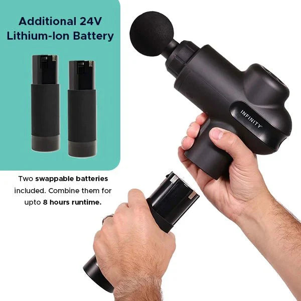 Infinity PR Pro Endurance Percussion Massage Device