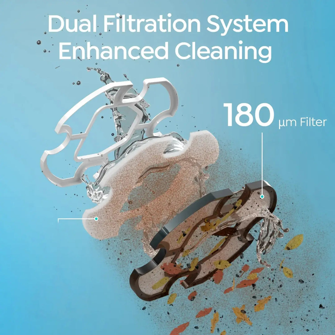 Talosbo S2 Automatic Pool Cleaner Cordless Robotic Pool Vacuum with Dual Filters for Above-Ground & Flat Inground Pools, 90 Min Runtime,Auto Parking